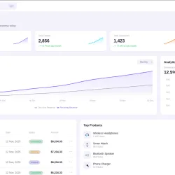 Wearfin Dashboard Pro — Enterprise Edition's photo #2